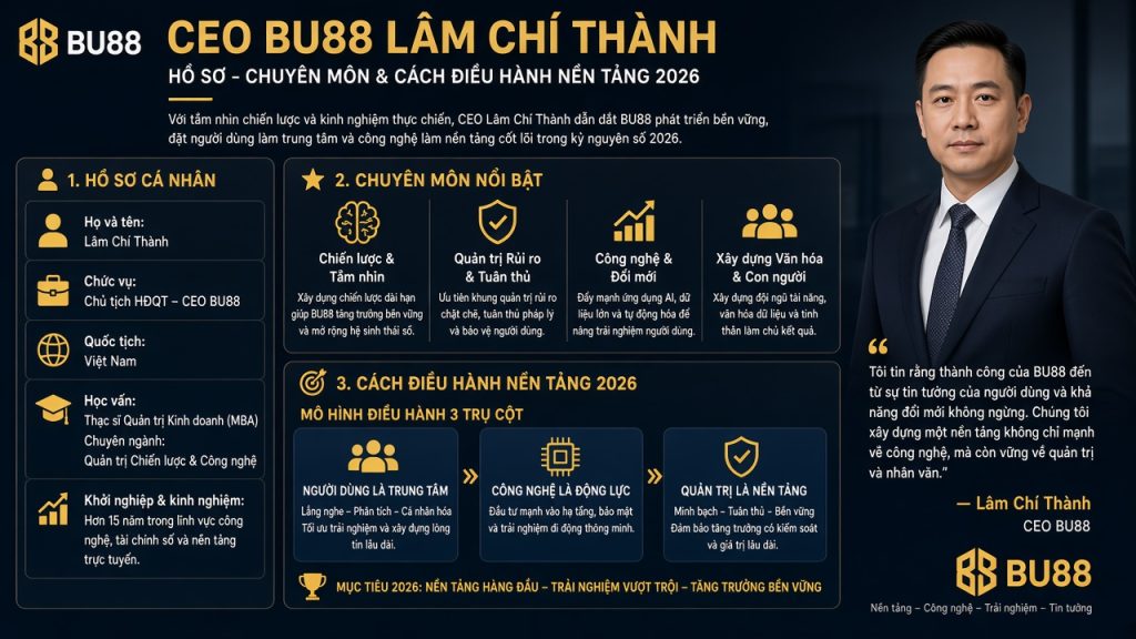 CEO BU88 Lâm Chí Thành: hồ sơ, chuyên môn và cách điều hành nền tảng 2026 1 Hồ sơ cá nhân của Lâm Chí Thành gồm những gì?