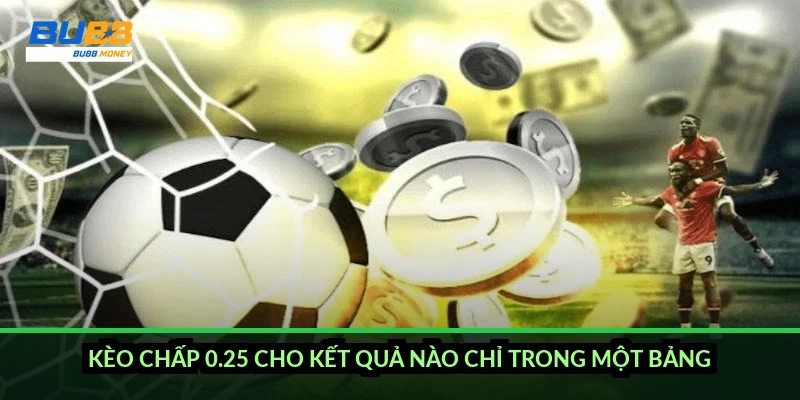 Kèo chấp 0.25 cho kết quả nào chỉ trong một bảng