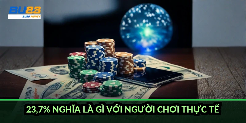 Cách tính xác suất trúng lô 2 số và bí mật của 27 lần quay 3 23,7% nghĩa là gì với người chơi thực tế?