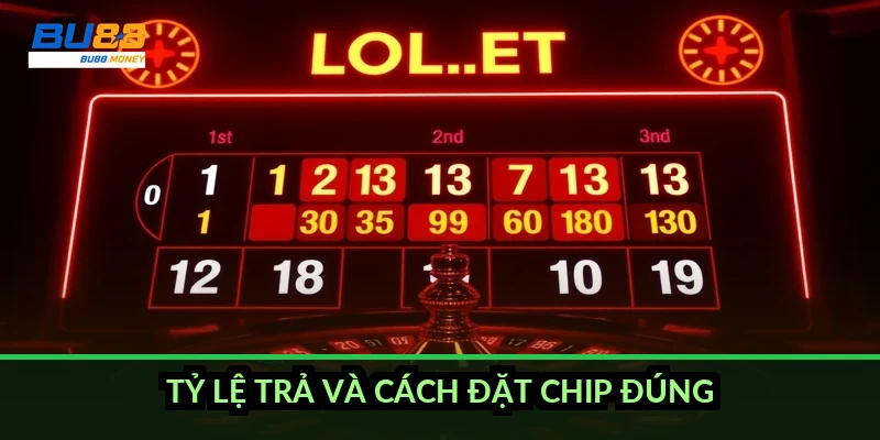Cách đọc bàn Roulette: layout, cửa cược trong và cửa cược ngoài 4 Tỷ lệ trả và cách đặt chip đúng