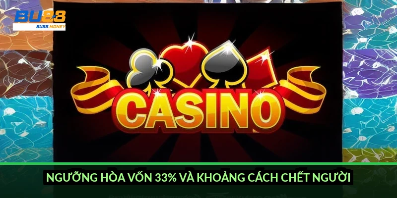 Ngưỡng hòa vốn 33% và khoảng cách chết người