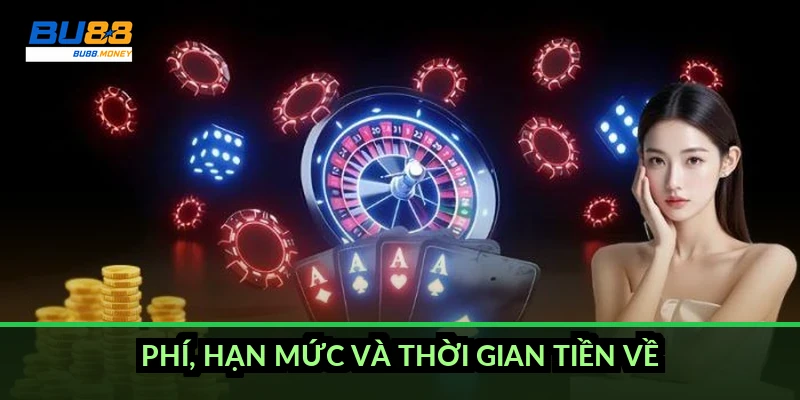 Phí, hạn mức và thời gian tiền về